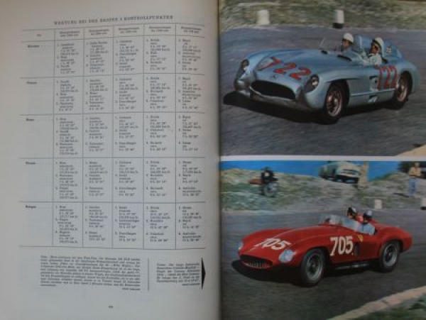 Guichard "Auto-Jahr 3" Automobile-Yearbook 1955 (5238)
